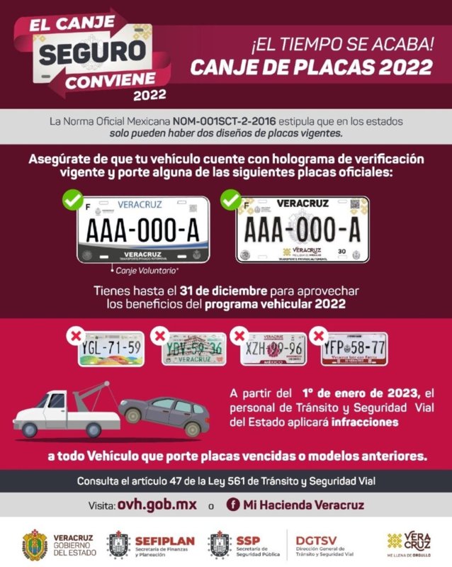 Qué placas estarán vigentes y cuáles no a partir del 2023 en Veracruz