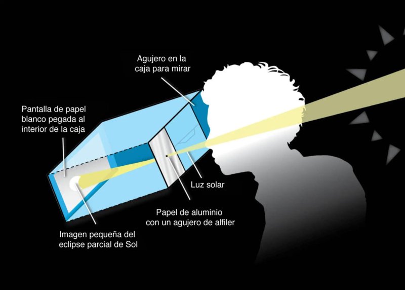 Foto: NASA