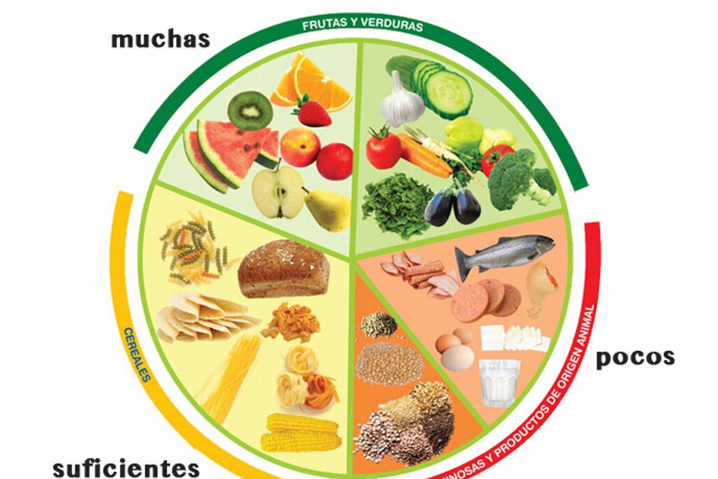 Imagen Tips para llevar una alimentación balanceada y prevenir enfermedades