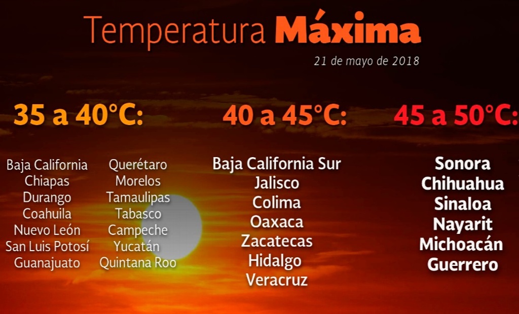 Imagen Pese al ambiente caluroso, no se ha roto récord en temperaturas en Veracruz: Conagua