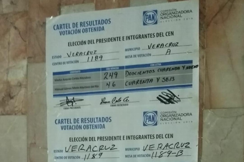 Imagen Gana en puerto de Veracruz José Mancha y Marko Cortés elección interna del PAN 