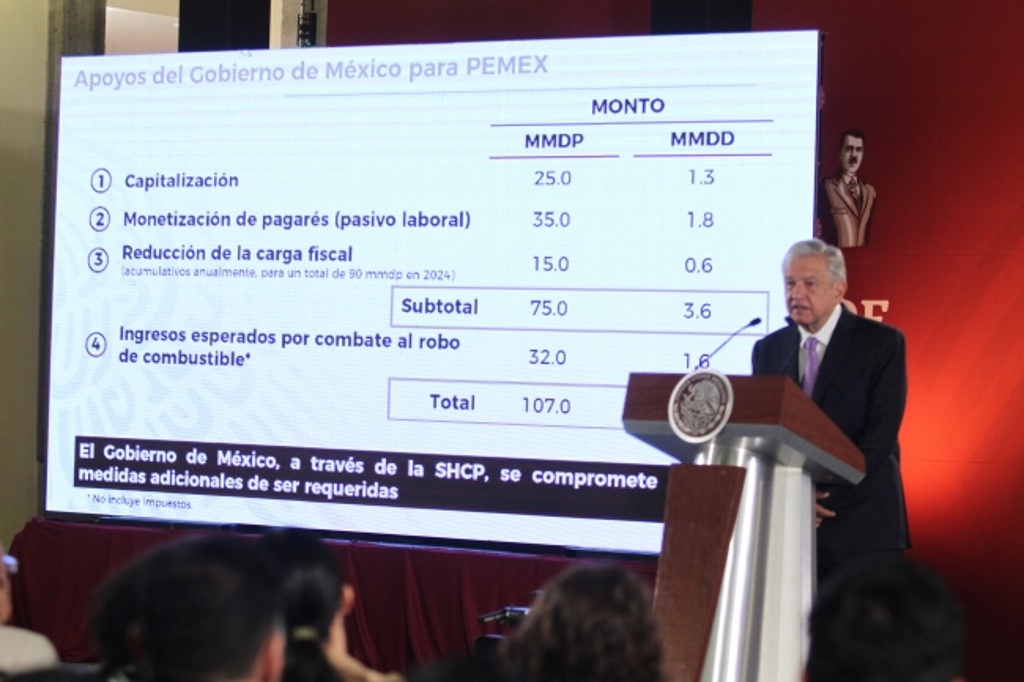 Bancos y calificadora cuestionan plan de AMLO para rescatar Pemex - xeu ...