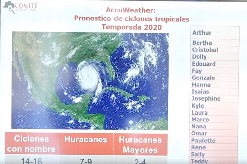 Imagen En 2020 se podrían registrar más ciclones tropicales que en años anteriores: Fenómenos Atmosféricos 