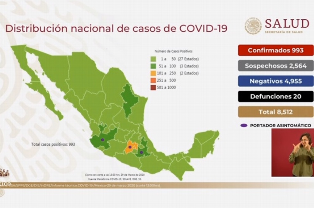 Imagen Suman 20 muertes por COVID-19 en México; hay 993 casos confirmados y 2 mil 564 sospechosos