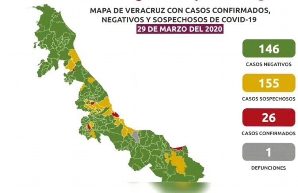 Imagen Muere una persona en Veracruz por coronavirus; van 26 casos confirmados