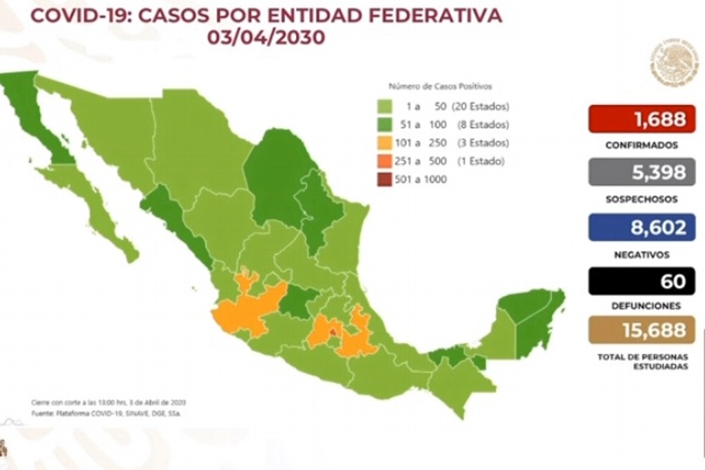 Imagen Suman 60 muertes por COVID-19 en México; hay 1,688 casos confirmados y 5,398 sospechosos
