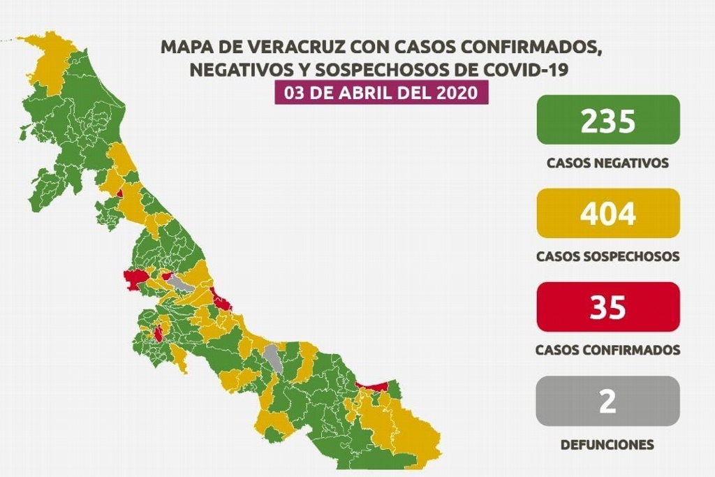 Imagen Suben a 2 las muertes por COVID-19 en Veracruz; hay 35 casos confirmados y 404 sospechosos