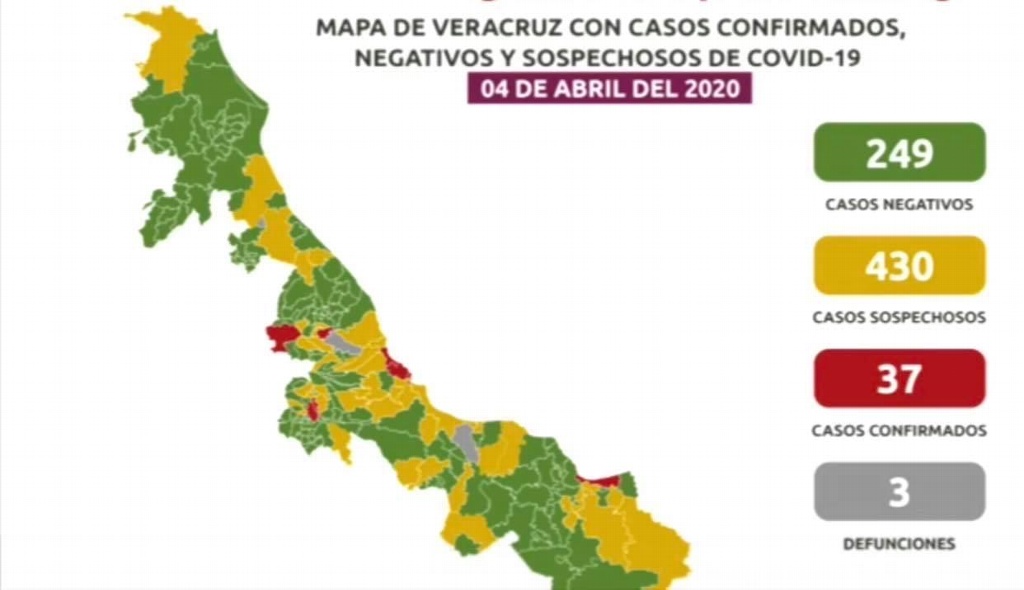 Imagen Suman 3 muertes por COVID-19 en Veracruz; hay 37 casos confirmados y 430 sospechosos