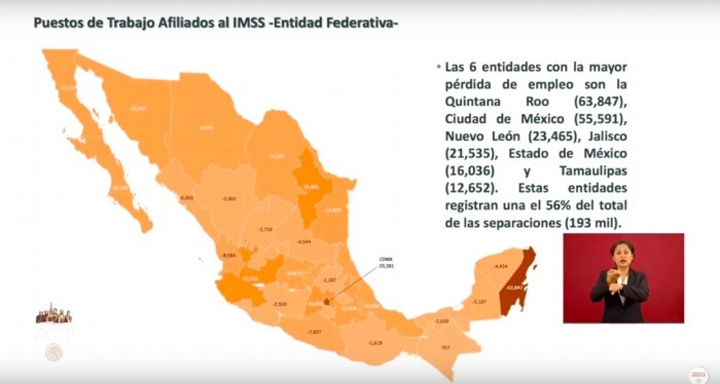 Imagen Veracruz ha perdido más de 10,000 empleos desde inicio de pandemia de coronavirus