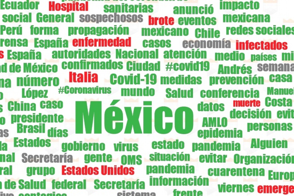 Imagen En marzo hubo 75 millones de menciones sobre Covid-19 en México: Analista de medios