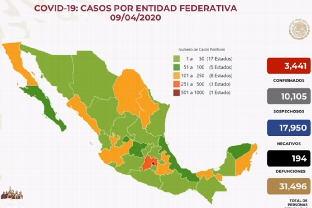 Imagen Suman 194 muertes por COVID-19 en México; hay 3,441 casos confirmados y 10,105 sospechosos