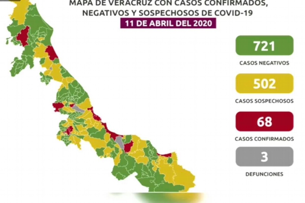 Imagen Suman 68 casos confirmados de coronavirus en Veracruz; se mantienen en tres los fallecimientos 