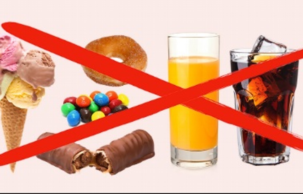 Imagen Checa porqué debes bajar el consumo de carbohidratos refinados y refrescos en cuarentena por coronavirus