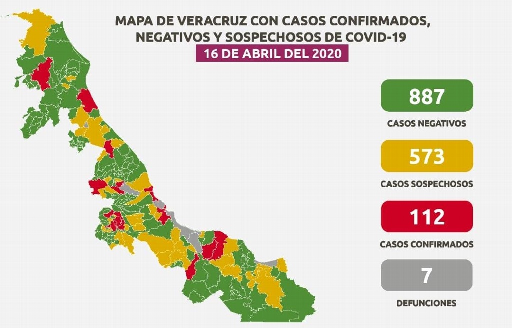 Imagen Reportan séptima muerte por COVID-19 en Veracruz; hay 112 casos confirmados