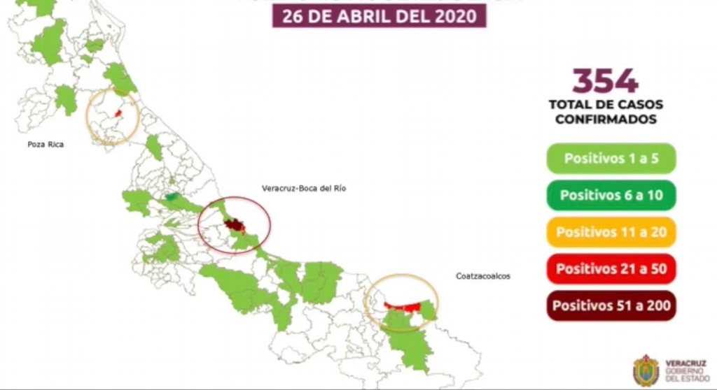Imagen Aumentan a 28 los muertos por coronavirus en Veracruz; hay 354 casos confirmados 
