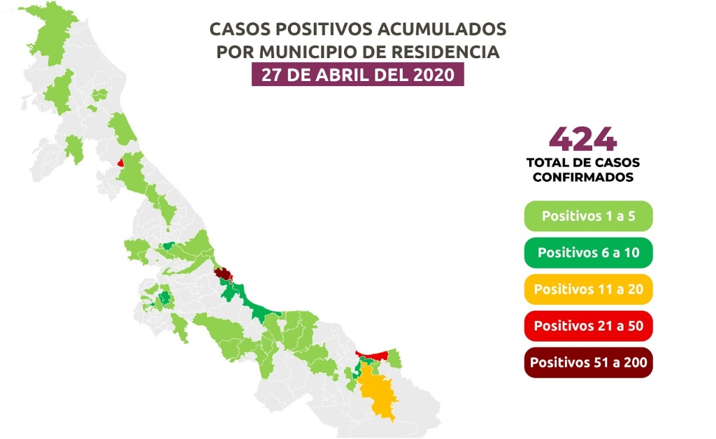 Imagen Suma Veracruz 34 fallecidos por Covid-19; hay 424 casos positivos 