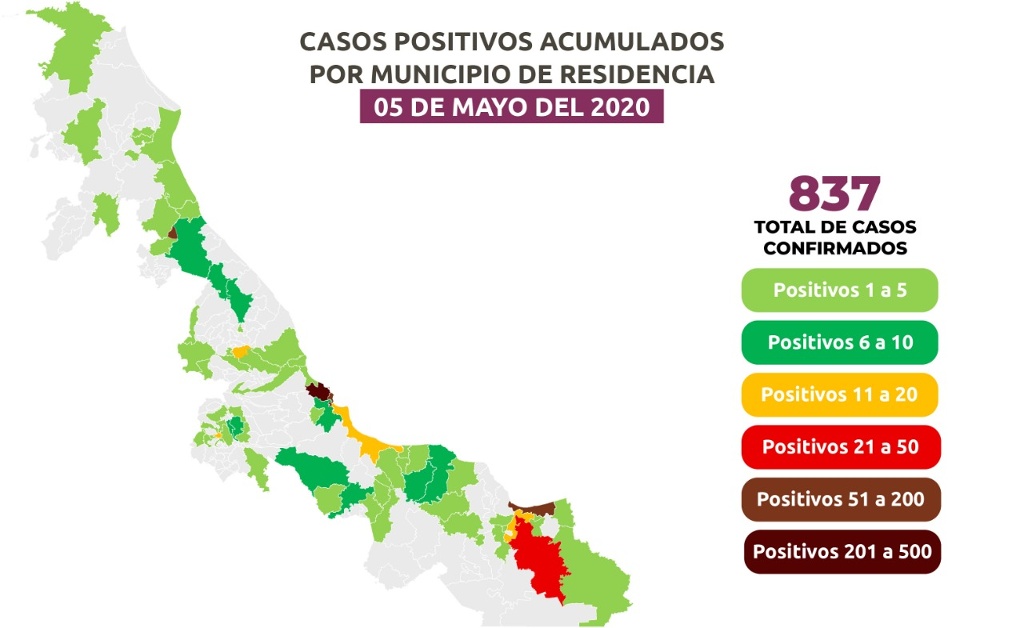 Imagen Suben a 79 las muertes por COVID-19 en Veracruz; hay 837 casos confirmados