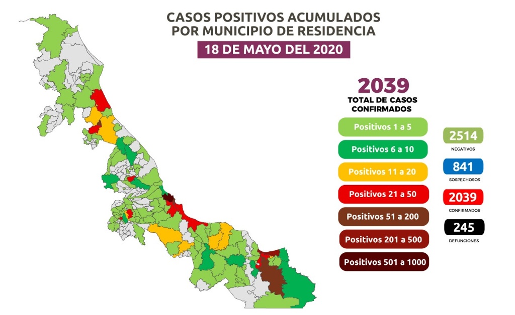 Imagen Rebasa Veracruz los 2,000 casos confirmados de COVID-19; van 245 muertes