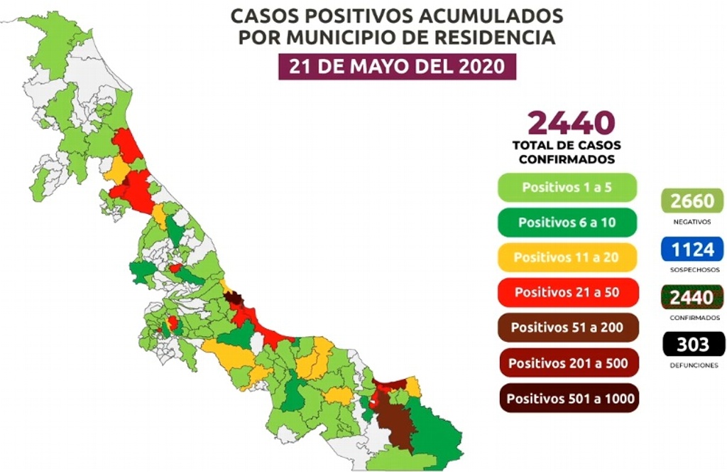 Imagen Rebasa Veracruz las 300 muertes por COVID-19; se acumulan 2,440 casos confirmados