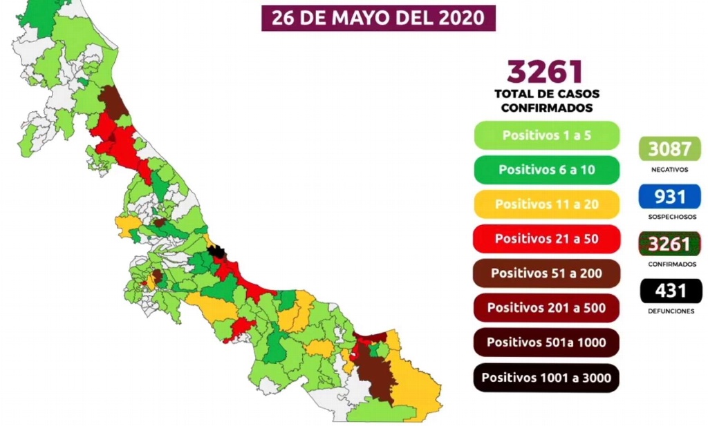 Imagen Aumentan muertos por coronavirus en Veracruz a 431; hay 3,261 casos positivos