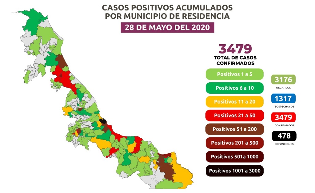 Imagen Suben a 478 las muertes por COVID-19 en Veracruz; se acumulan 3,479 casos confirmados