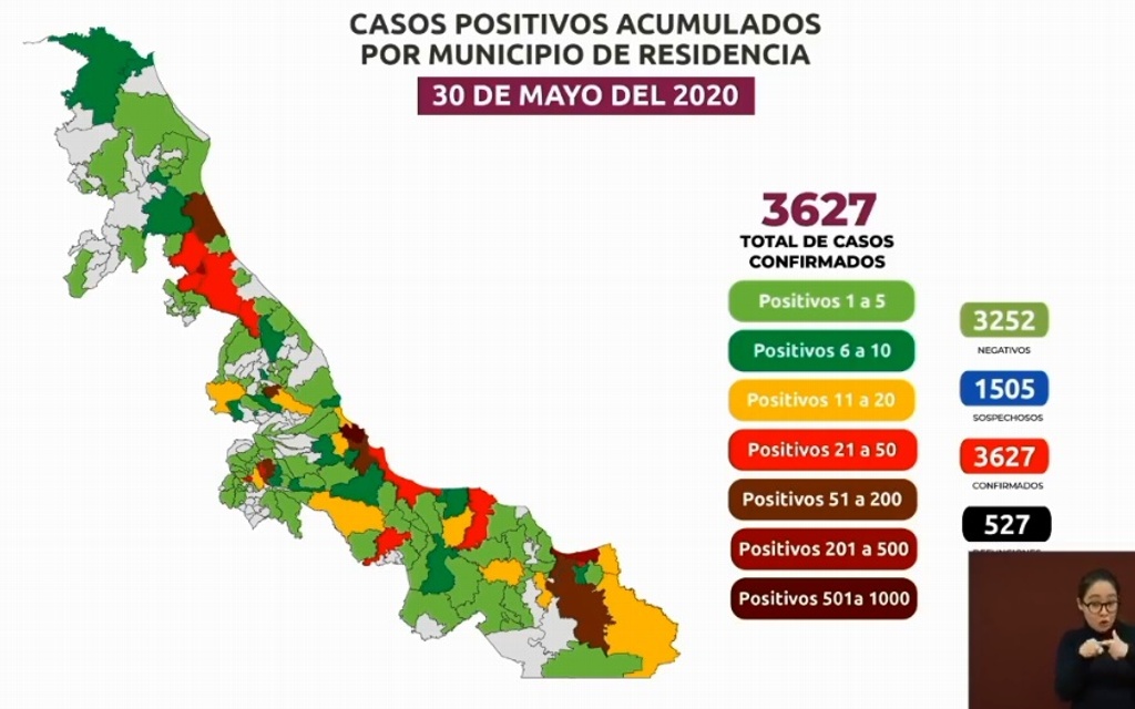 Imagen Suman 527 muertos por coronavirus en Veracruz; casos positivos aumentan a 3,627