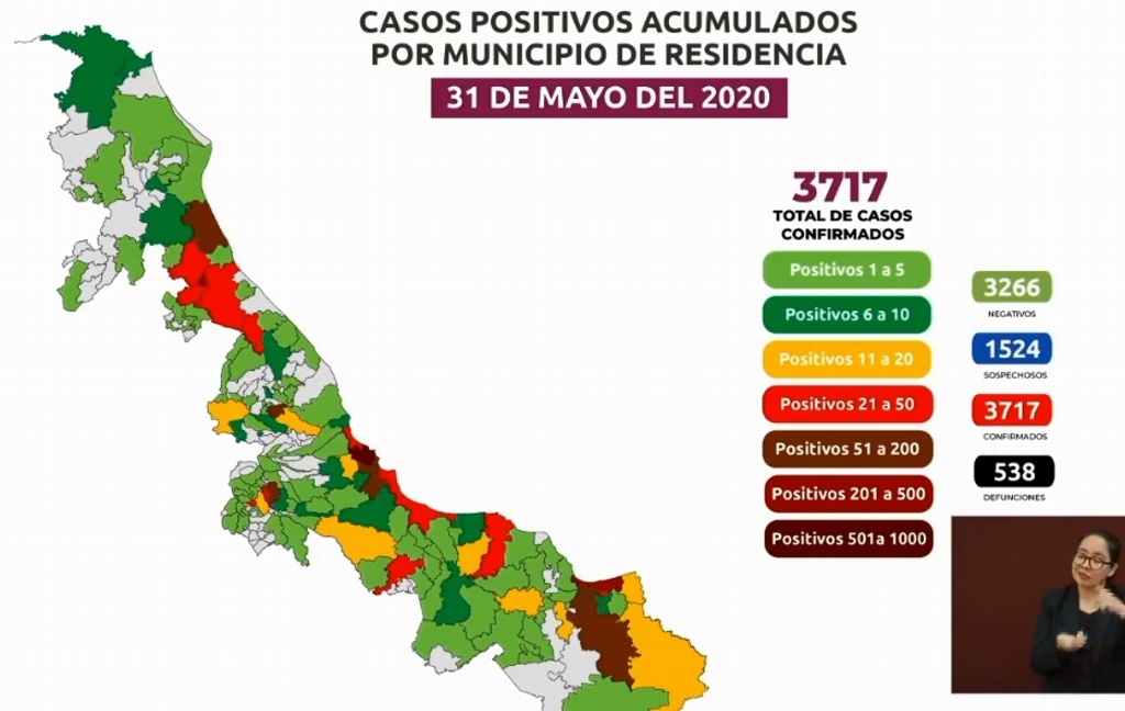 Imagen Suman 538 muertos por coronavirus en Veracruz; casos positivos aumentan a 3,717