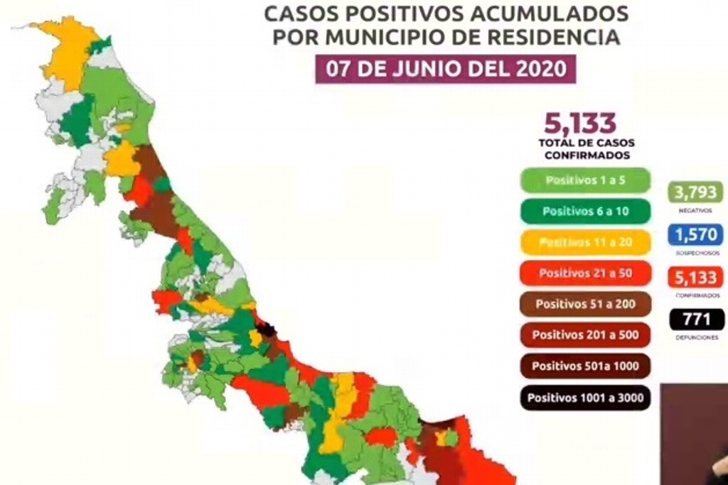 Imagen Suben a 771 las muertes por COVID-19 en Veracruz; se acumulan 5,133 casos confirmados