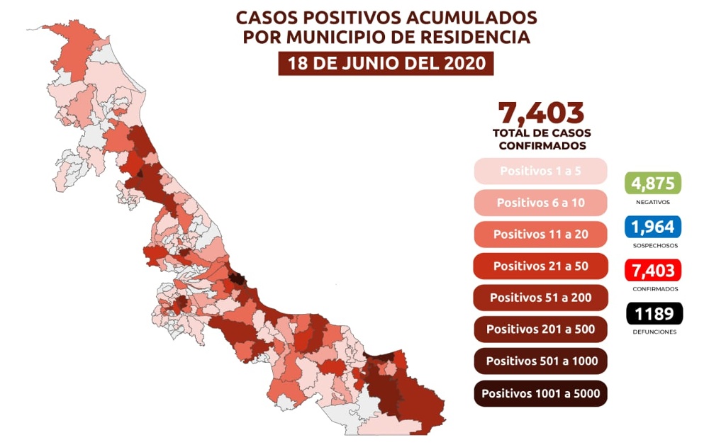 Imagen Suman 1,189 muertes por COVID-19 en Veracruz; se acumulan 7,403 casos confirmados 