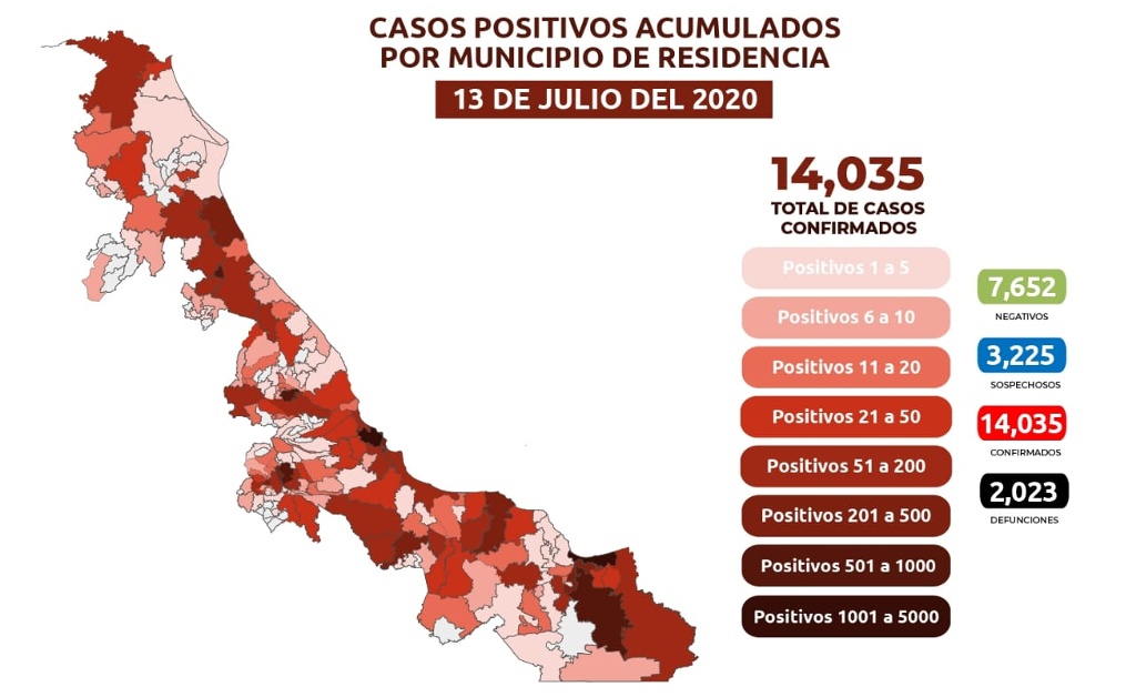 Imagen Rebasa Veracruz las 2,000 muertes por COVID-19; se acumulan 14,035 casos confirmados
