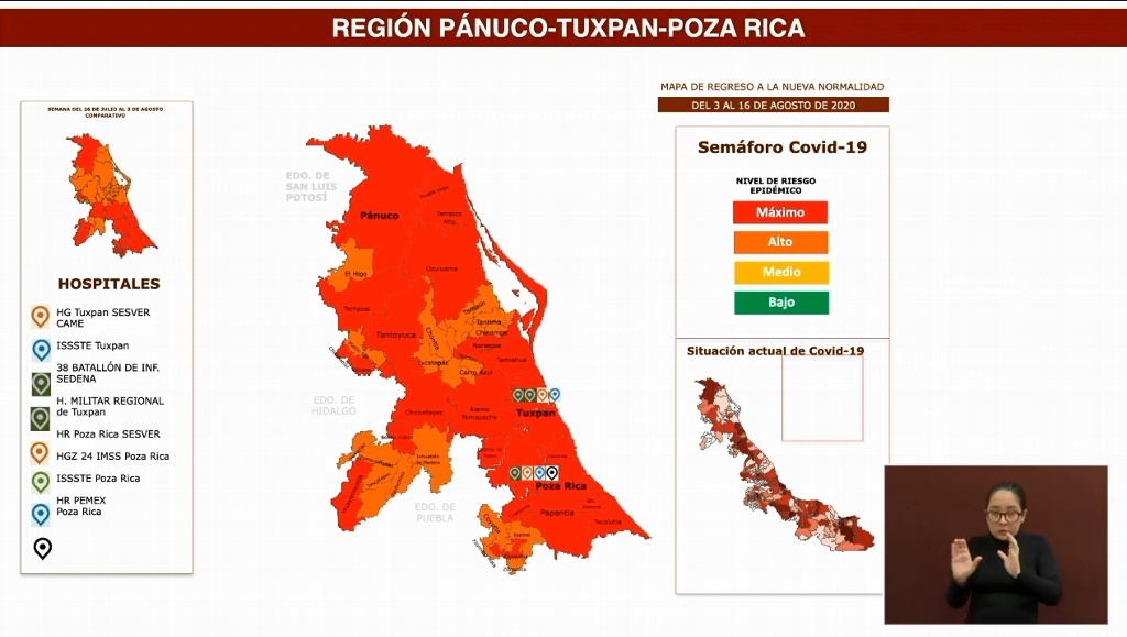 Imagen Pánuco, Tuxpan y Poza Rica continúan en semáforo rojo por COVID-19