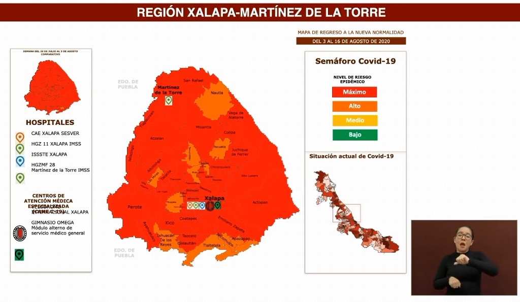 Imagen Región Xalapa – Martínez de Torre sigue en riesgo máximo por COVID-19