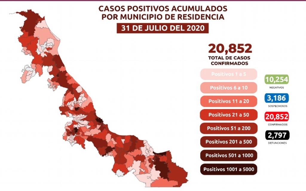 Imagen Puerto de Veracruz encabeza lista de casos de COVID-19 en el estado; checa tu municipio 