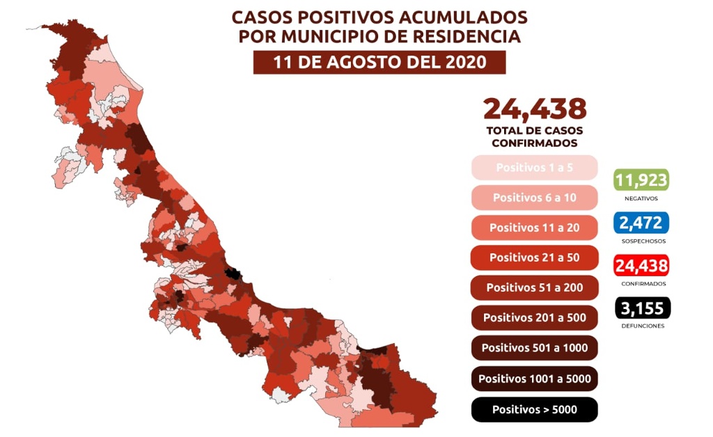 Imagen Veracruz suma 3,155 muertes por COVID-19; se acumulan 24,438 casos confirmados