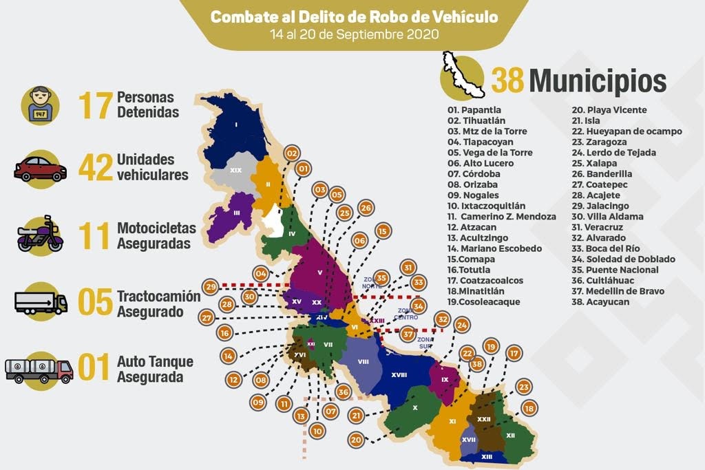 Imagen Recuperan 59 vehículos con reporte de robo en 38 municipios de Veracruz 