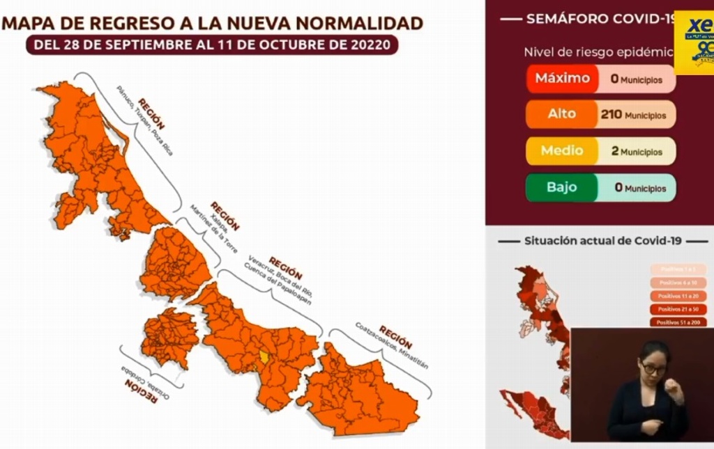 Imagen Municipios de Veracruz y Boca del Río están en naranja en semáforo estatal de COVID-19