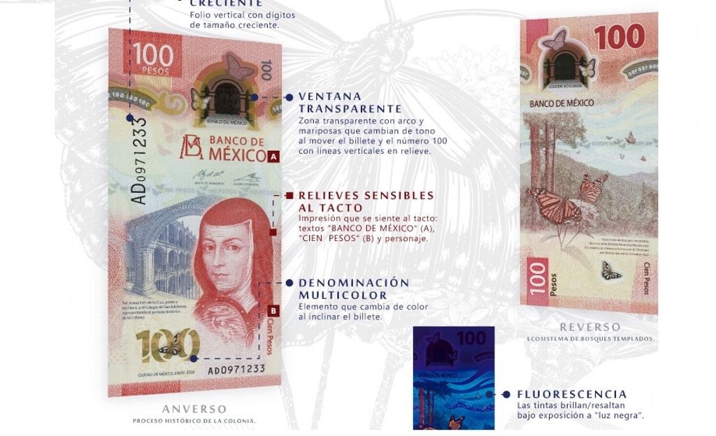 Imagen Banxico presenta nuevo billete de 100 pesos