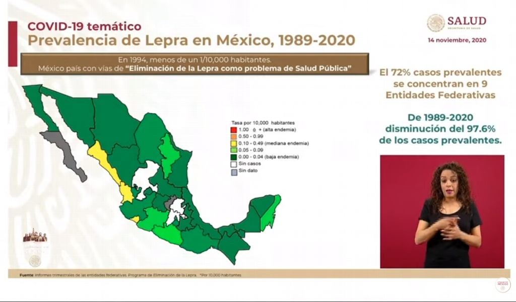 Imagen Veracruz, entre los estados que concentran casos activos de lepra en México