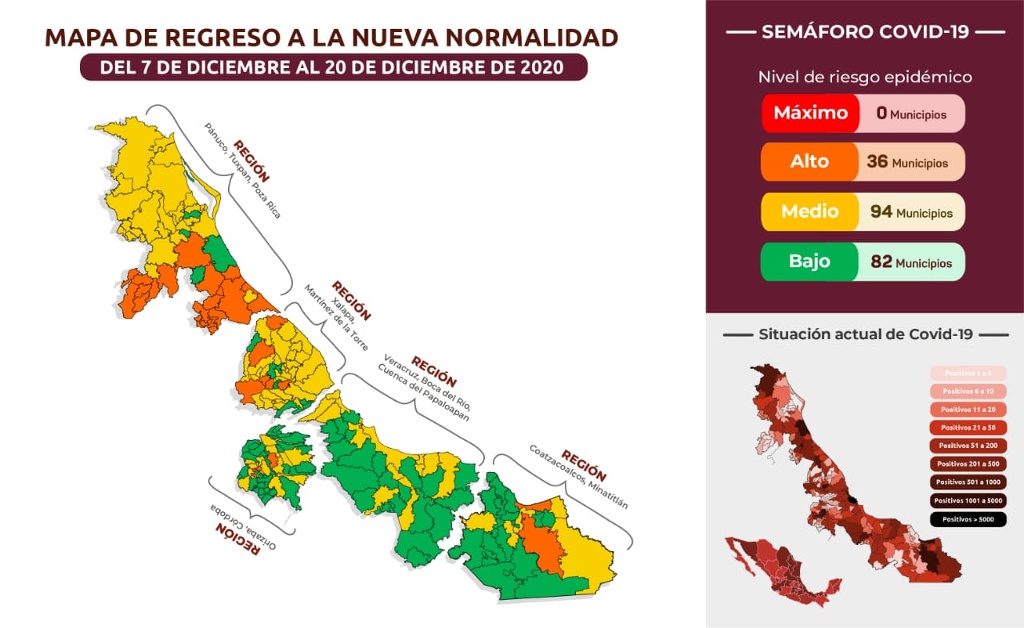 Imagen Este lunes entra en vigor nuevo semáforo COVID-19 en Veracruz; checa tu municipio