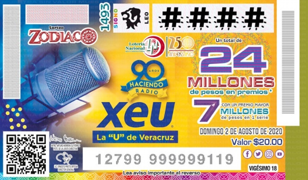 Imagen Lotería Nacional realizó Sorteo Zodiaco por el 90 aniversario de XEU