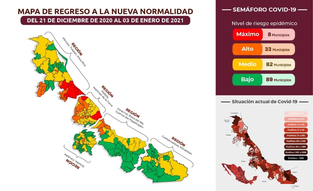 Imagen Entra en vigor nuevo semáforo estatal de COVID-19 en Veracruz; checa tu municipio