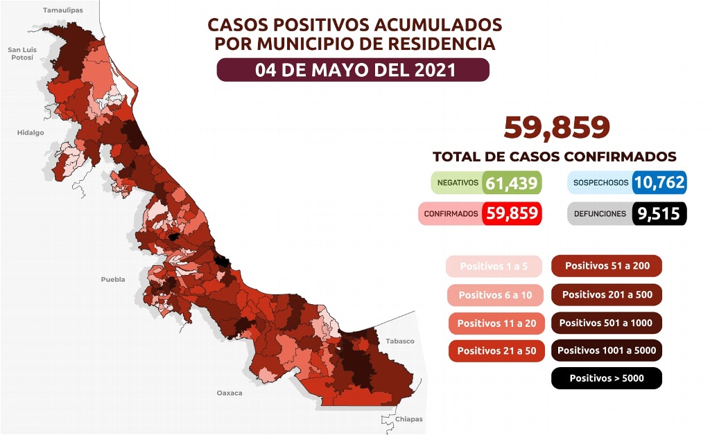 Imagen Suma Veracruz 9,515 muertes y 59,859 contagios acumulados de COVID-19