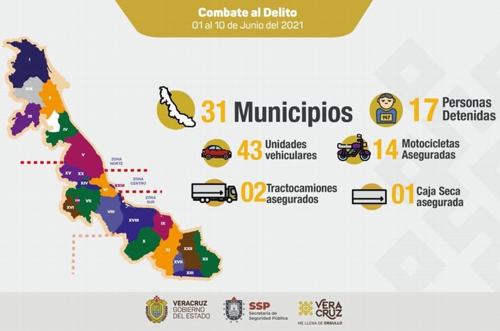 Imagen Recuperan 41 vehículos con reporte de robo en Veracruz; hay 17 detenidos