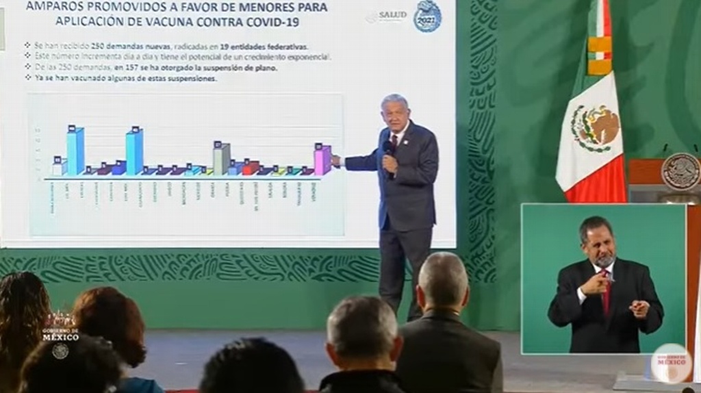 Imagen En Veracruz hay 25 demandas de amparo para vacunar a menores contra COVID-19, informa AMLO 