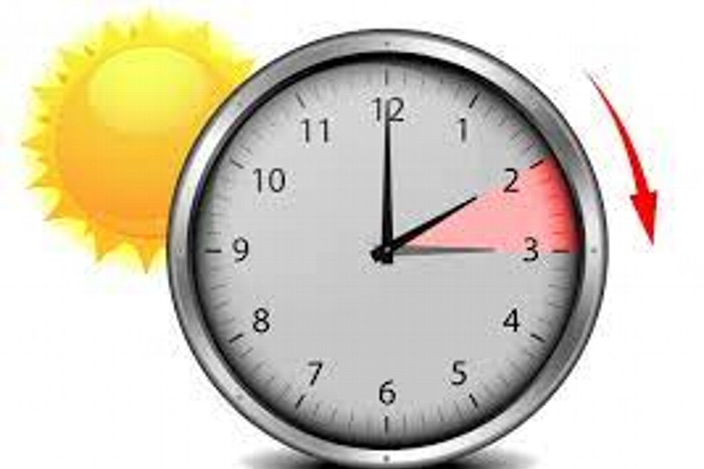 Imagen Ya viene el cambio de horario ¿Se adelanta o atrasa el reloj?