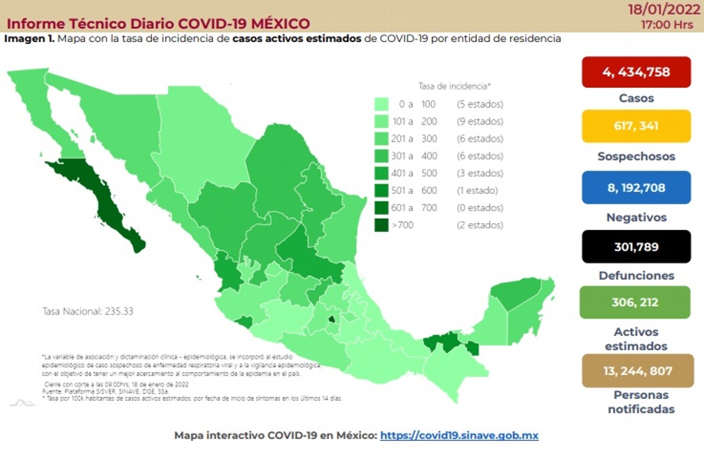 Imagen Con 49 mil 343, México vuelve a registrar récord de contagios de COVID-19 en un solo día