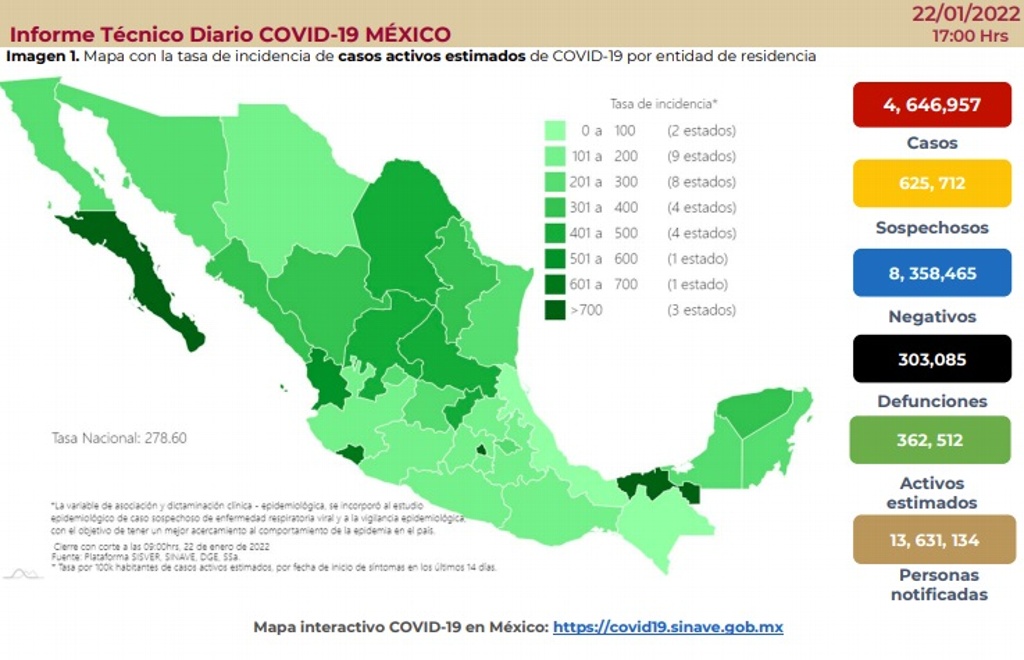 Imagen COVID-19: México reporta 364 muertes y 51,368 contagios en el último día