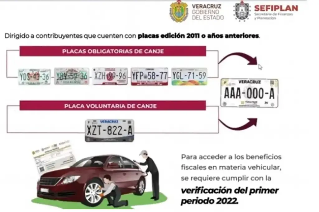 Imagen Checa de cuánto serán las multas si tu auto trae placas de administraciones de Duarte y Fidel