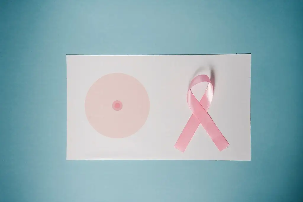 Imagen Veracruz ocupa segundo lugar de muertes por cáncer de mama: MUAC