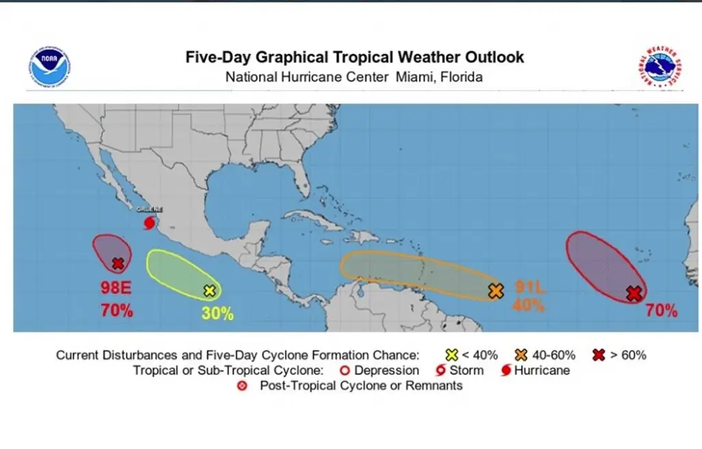 Reportan varios posibles ciclones adicionales al huracán Orlene; prevén aumento de lluvias